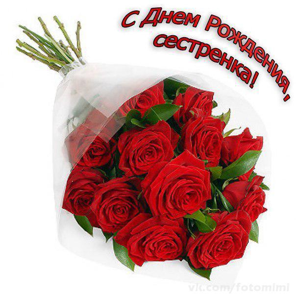 Открытки ко Дню Рождения родственникам. Открытки родным на День Рождения.