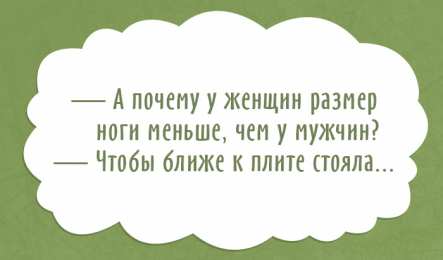 Мужской юмор Открытки с приколами. Мужской юмор в открытках. Прикольные открытки.